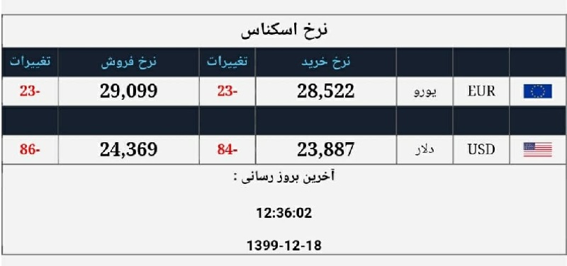 صرافی ملی 18 اسفند 3