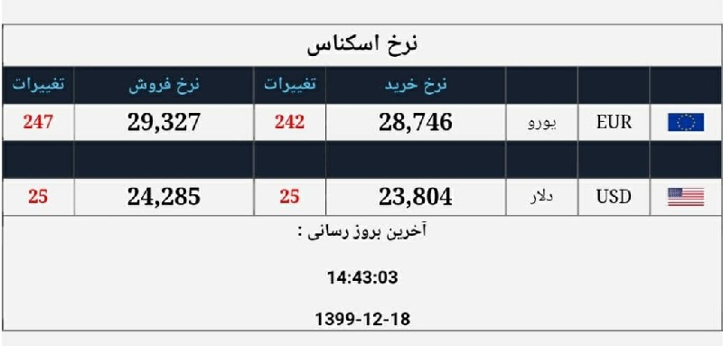صرافی ملی 18 اسفند 5