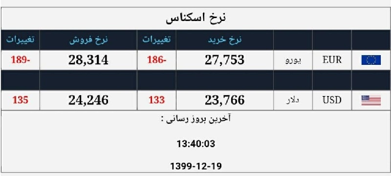 صرافی ملی 19 اسفند 4