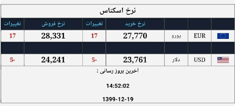 صرافی ملی 19 اسفند 5