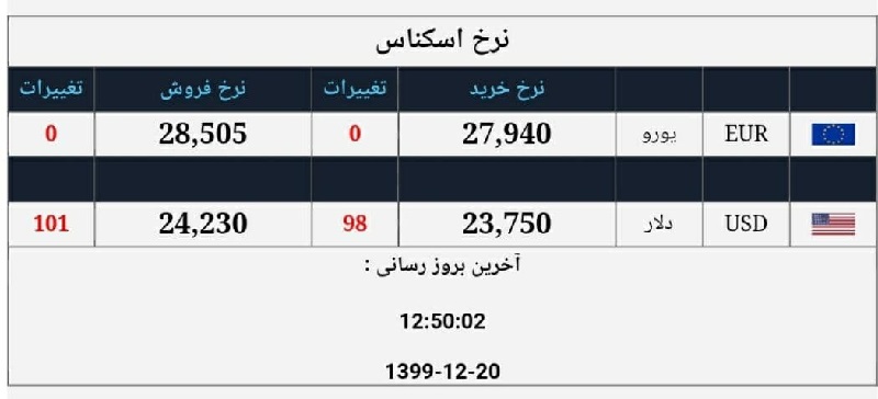صرافی ملی 20 اسفند 3