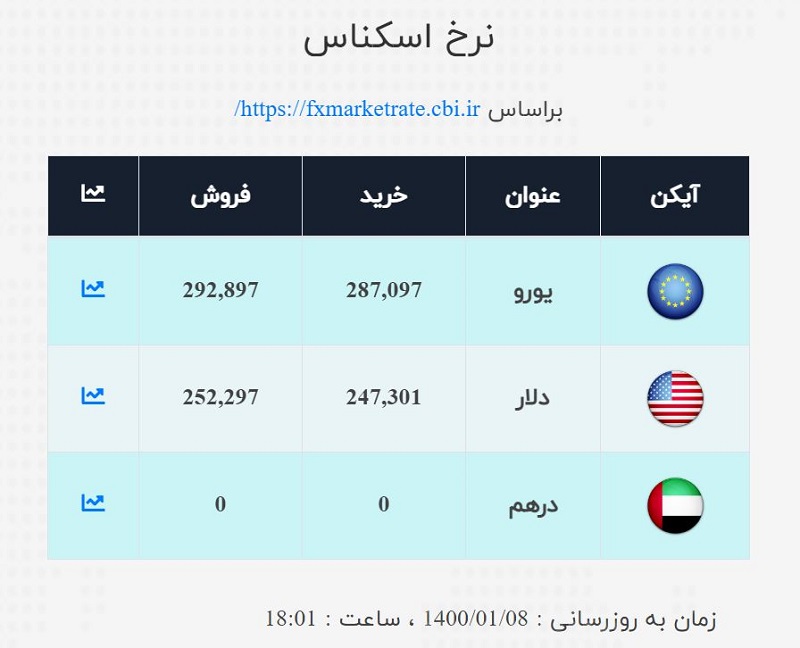 صرافی ملی 8 فروردین3