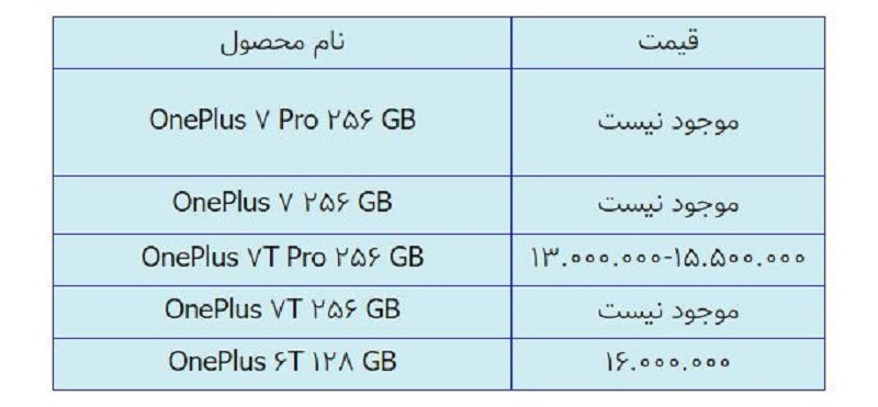 وان پلاس