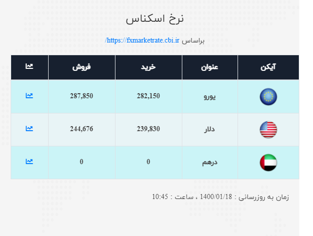 صرافی 1 1