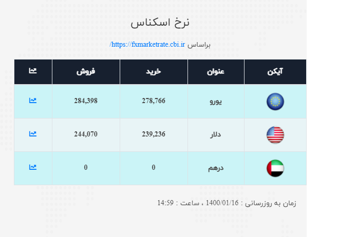 صرافی 4 1