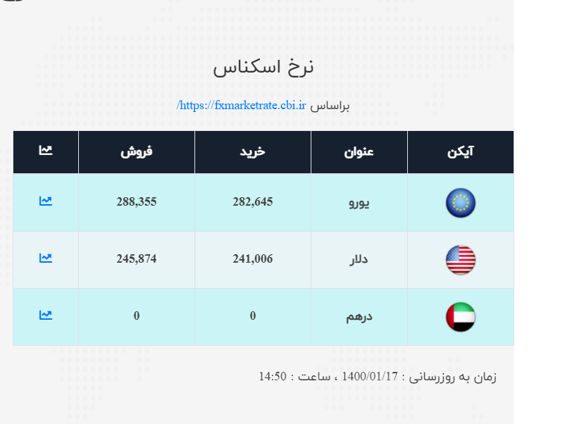 صرافی 4 2