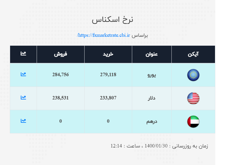 صرافی2 11