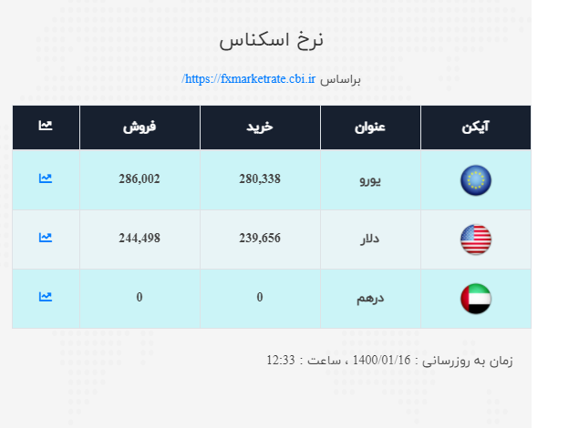 صرافی2 2