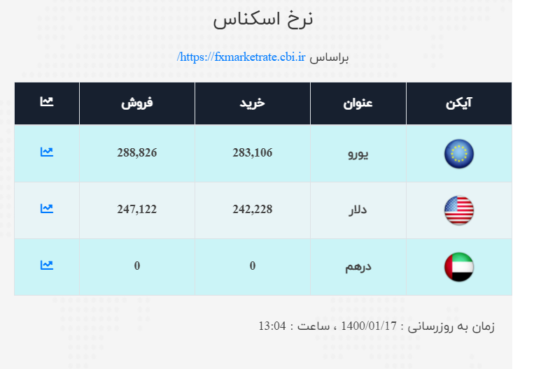 صرافی2 3