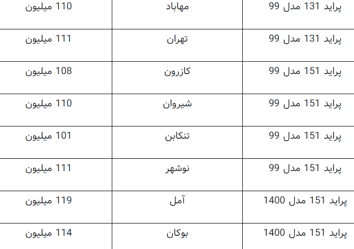 پراید1 5