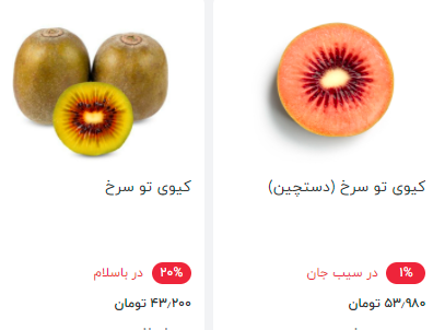 کیوی سرخ