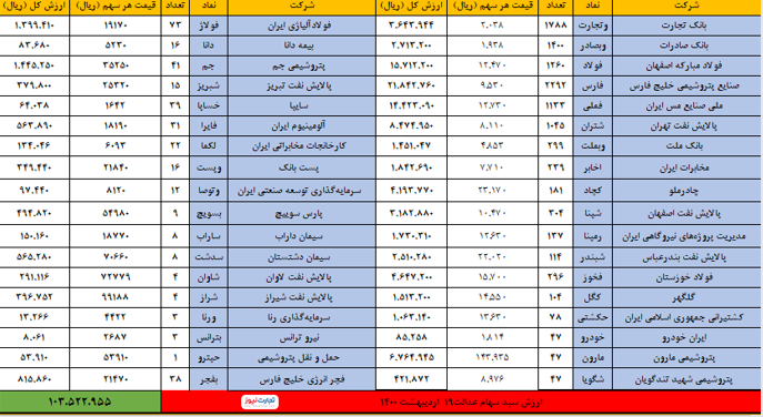 9 خرداد