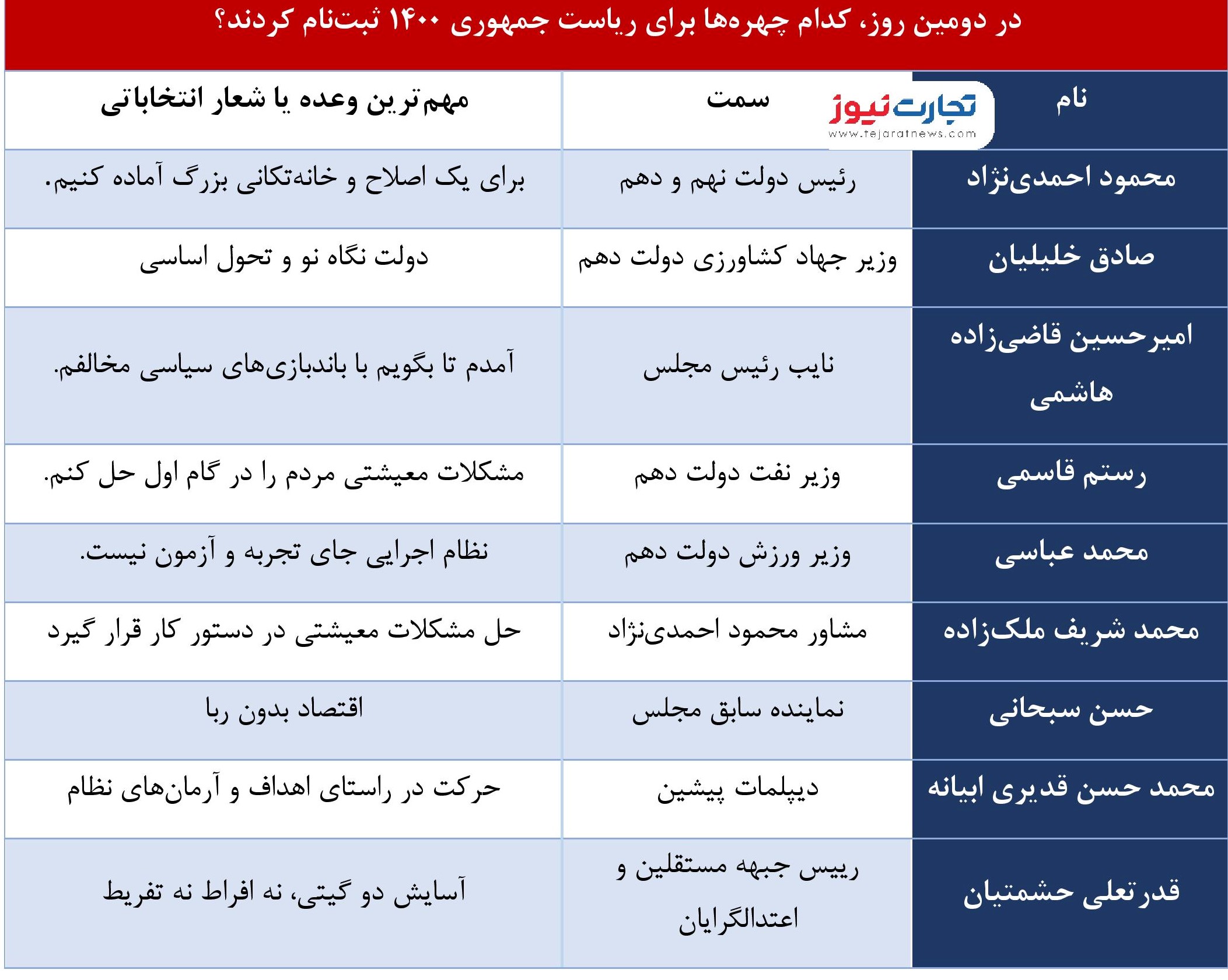 دومین روز page 001 1