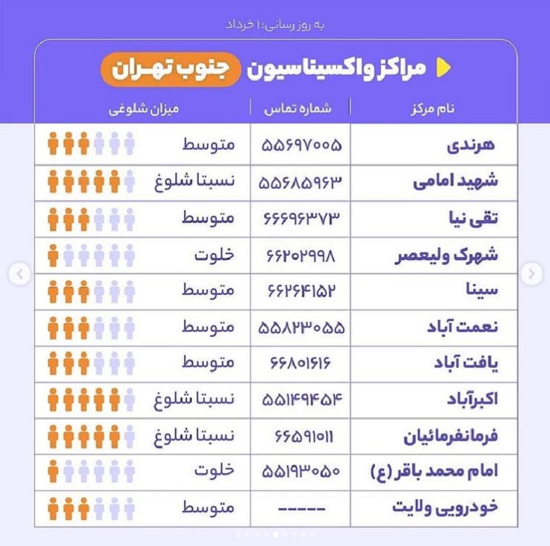 واکسن 4