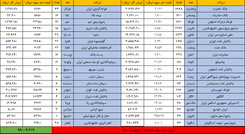 یک خرداد