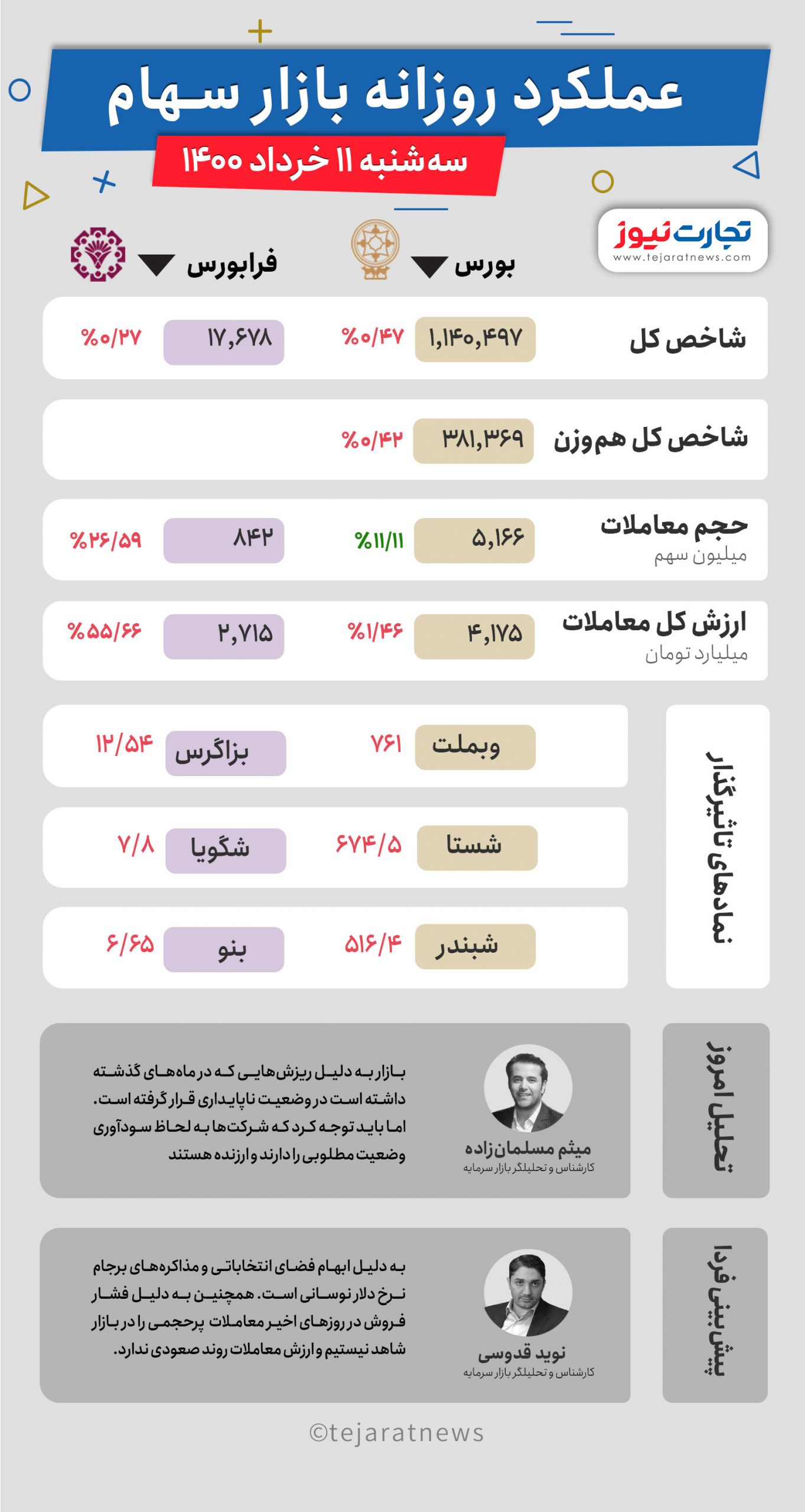 11 خرداد scaled