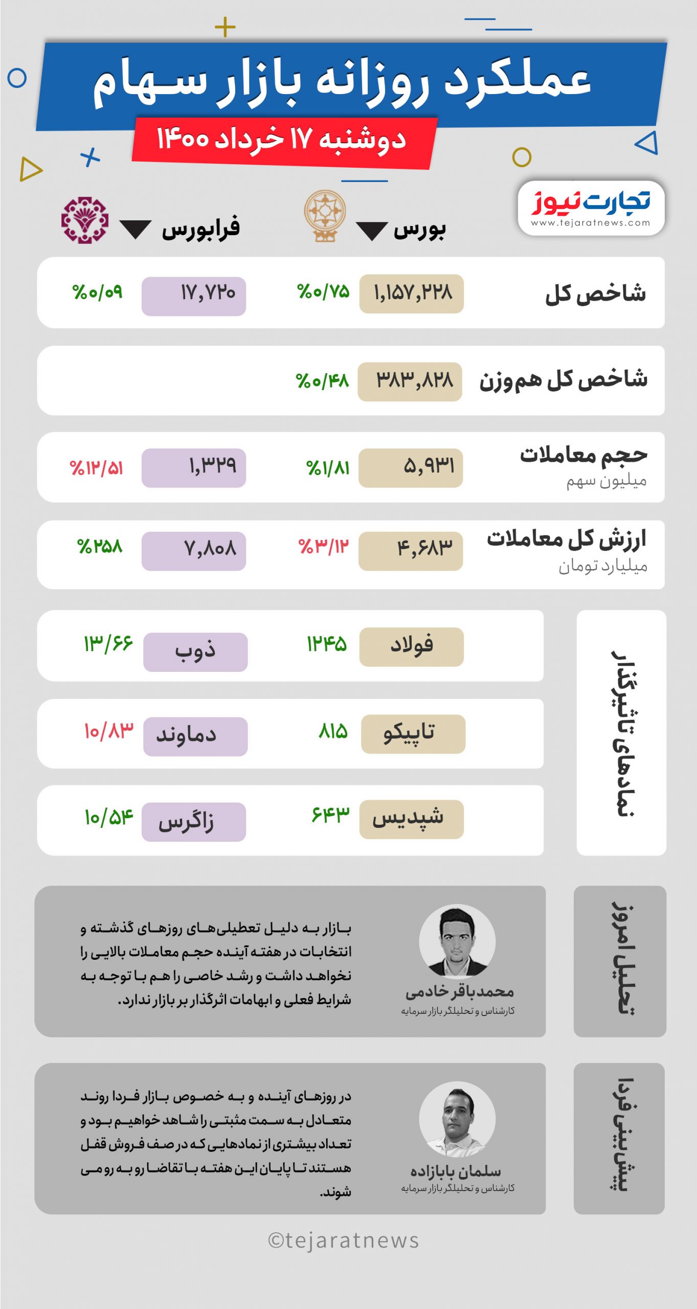 17 خرداد scaled