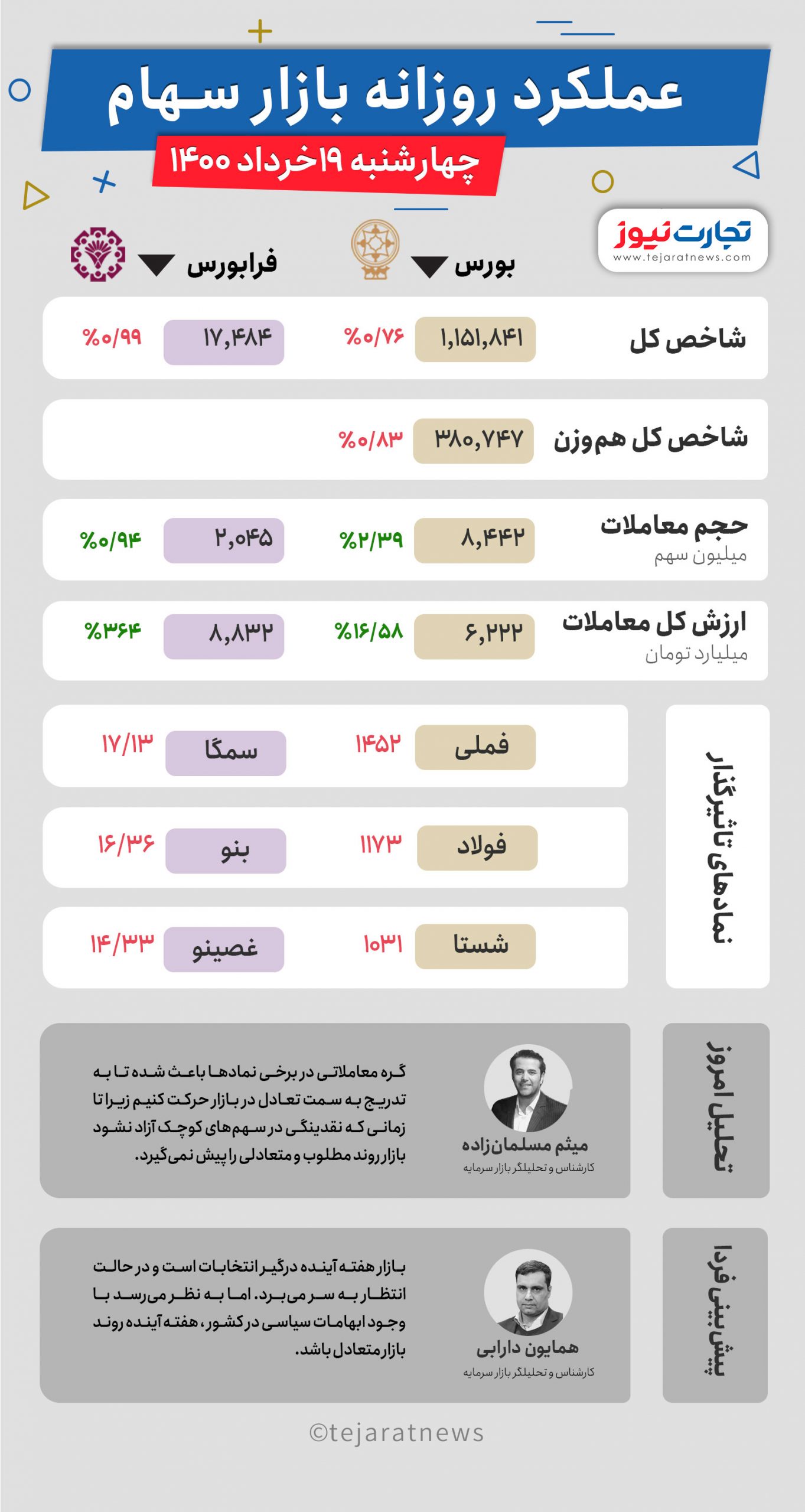 19 خرداد scaled