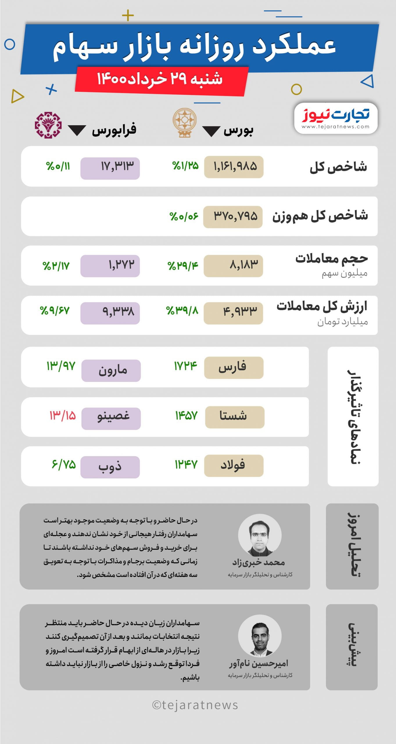 29 خرداد 1 scaled