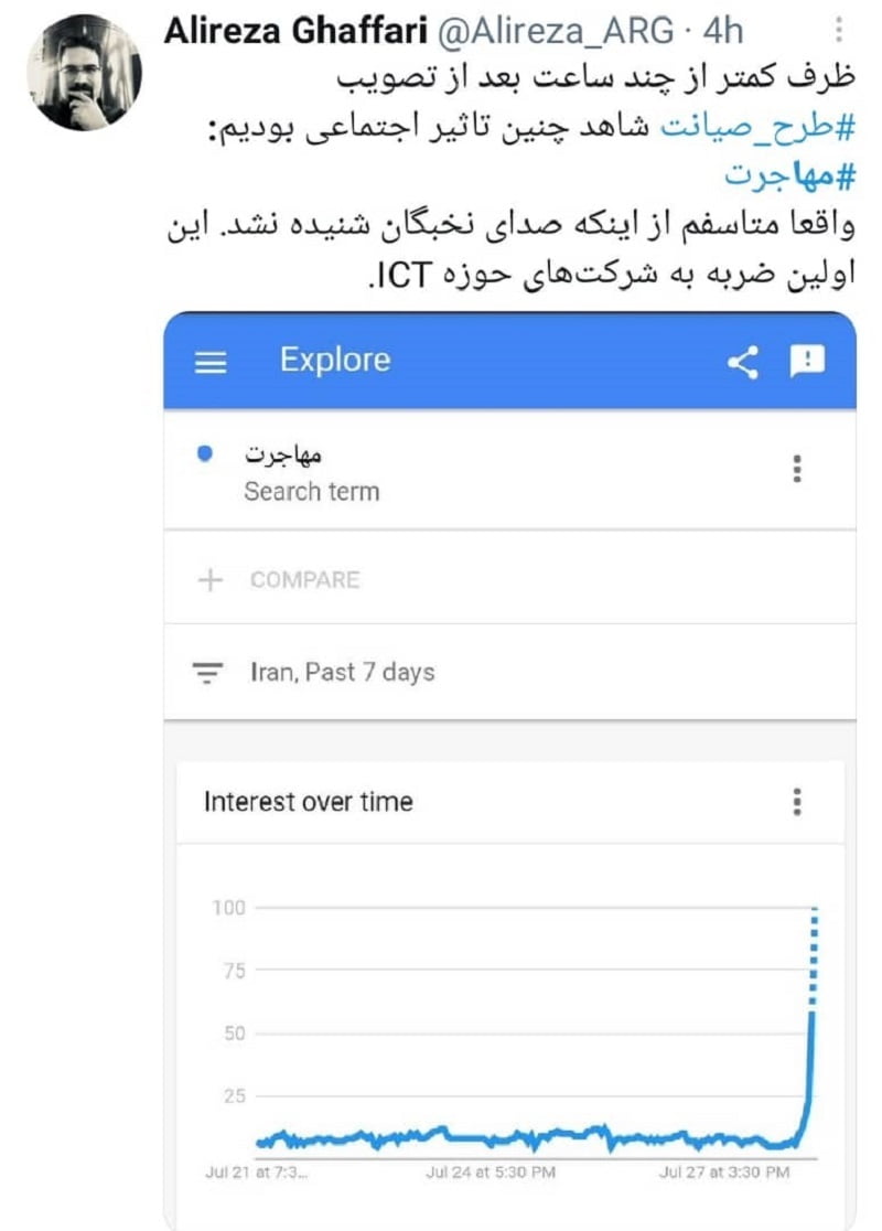 توئیت 1