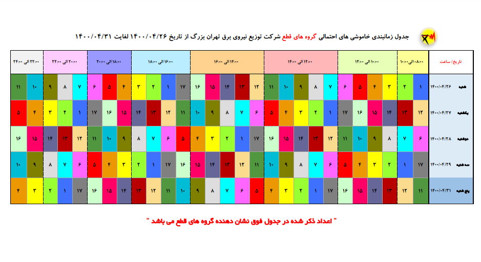 جدول زمان مندی