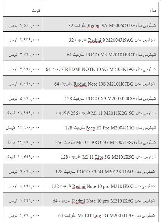 شیائومی