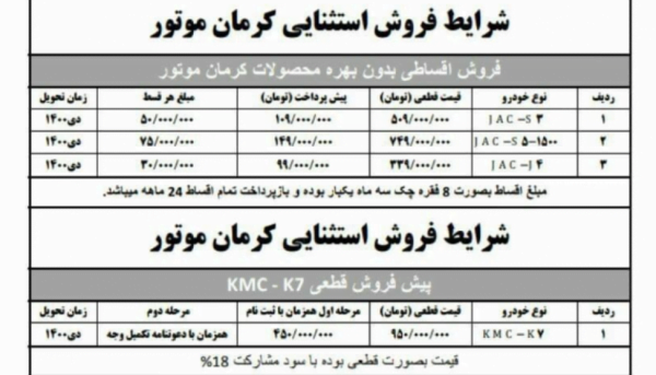 کرمان موتور 1