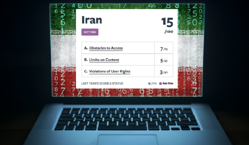 اینترنت در ایران