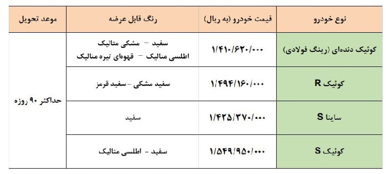 سایپا 2