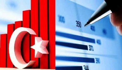 مراقب سرمایه‌های خود در ترکیه باشید