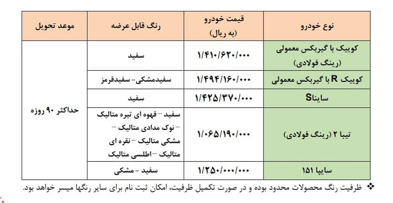 سایپا