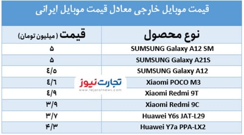 موبایل ایرانی 1