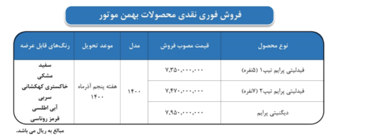 بهمن موتور