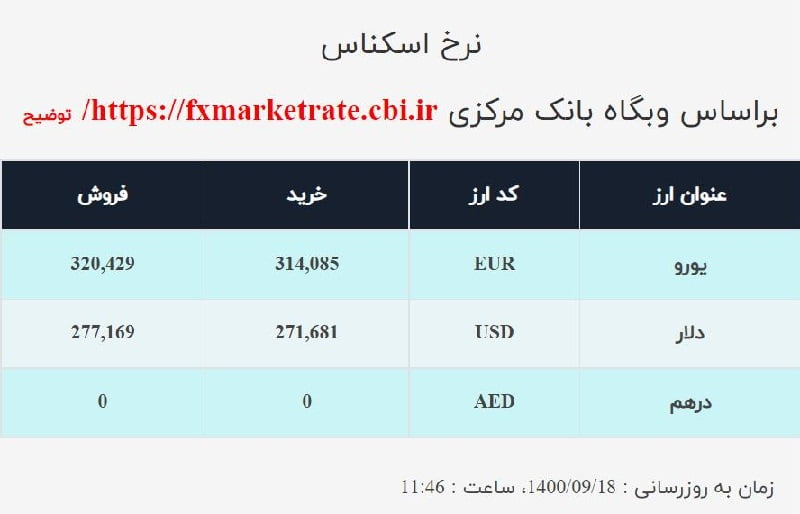 صرافی ملی 19 آذر 1