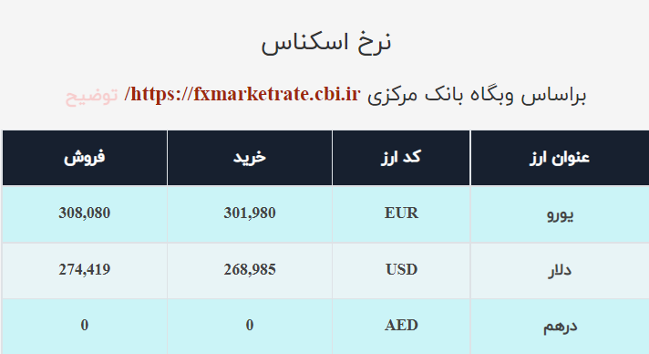 نیبینتئیب