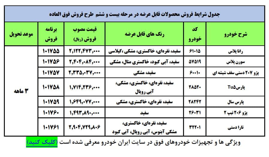 پیش فروش ایران خودرو