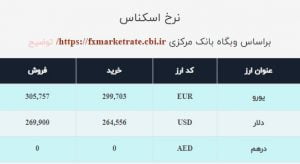 دلار 17 دی