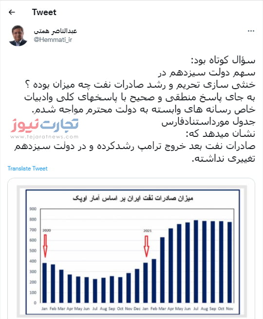 همتی لوگو