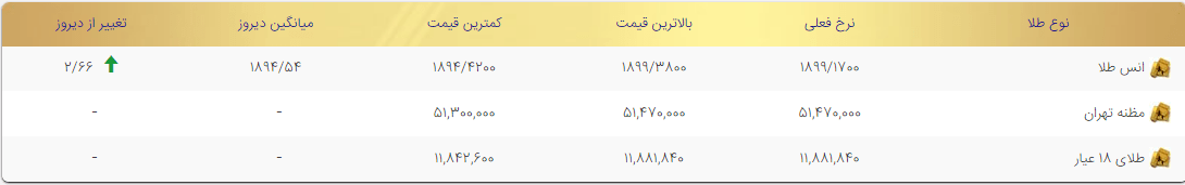 تتتتتتتتتتتت
