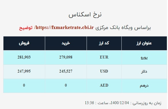 دلار 2