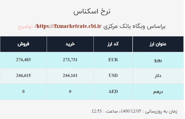 دلار 4