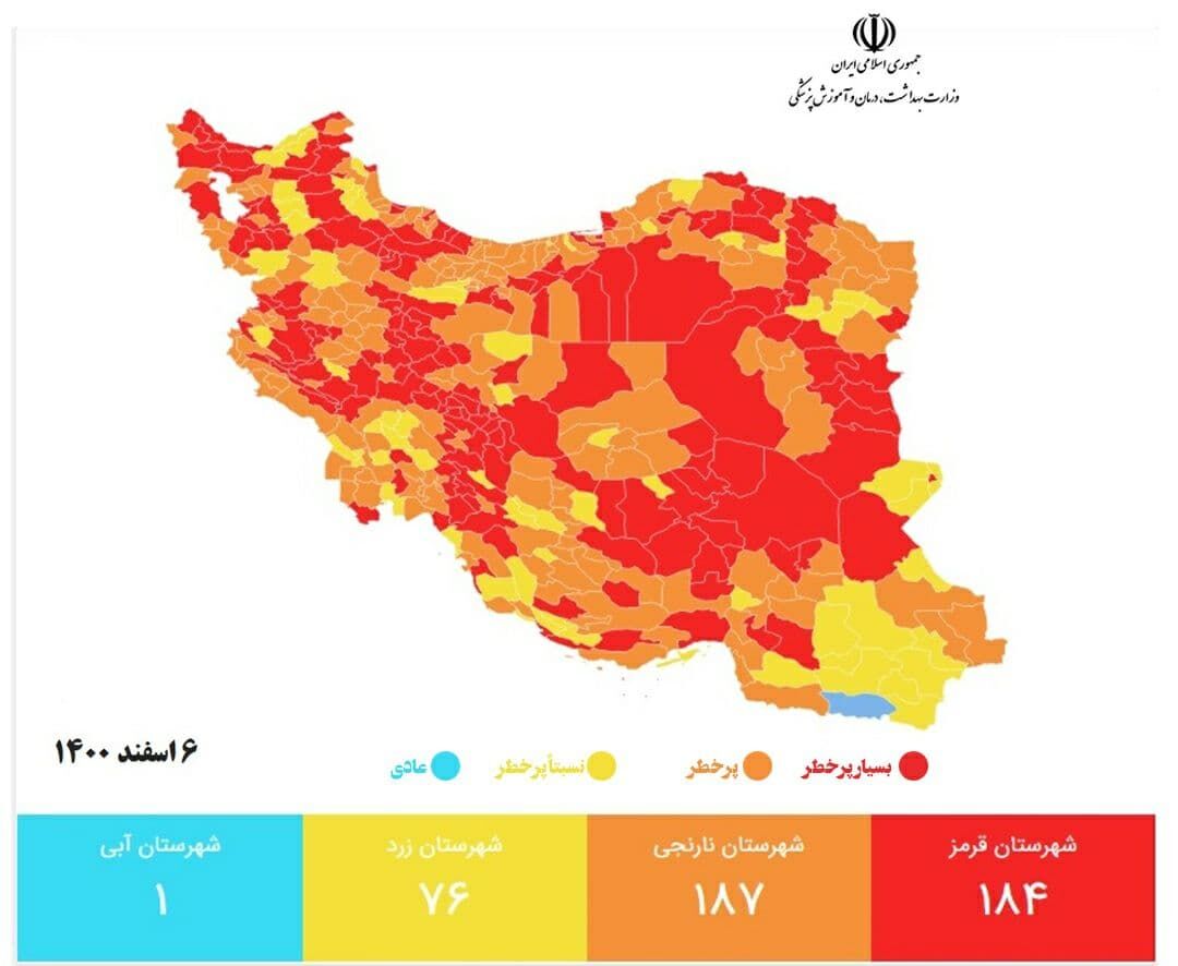 رنگبندی