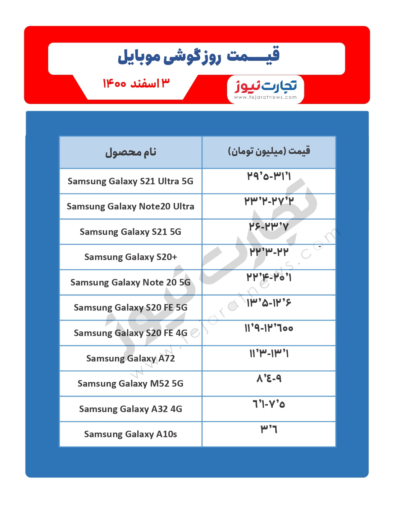 سامسونگ 2 page 0001 2