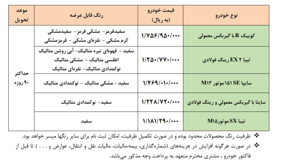 فروش سایپا