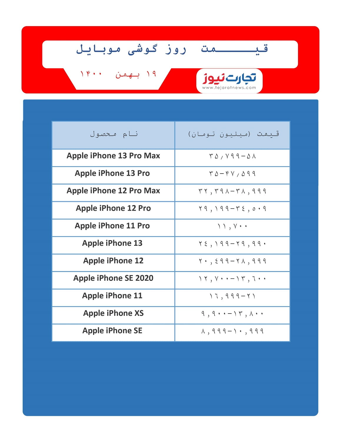 قیمت موبایل- 19 بهمن 1400-اپل