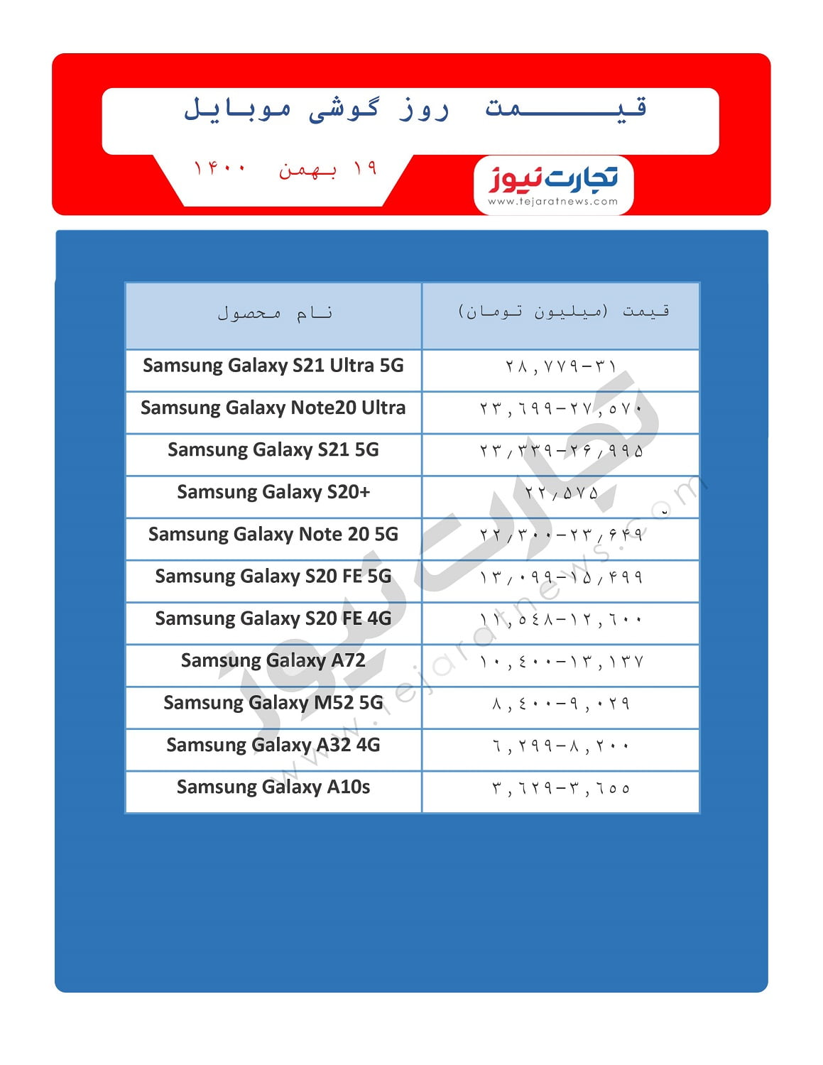 قیمت موبایل- 19 بهمن 1400- سامسونگ