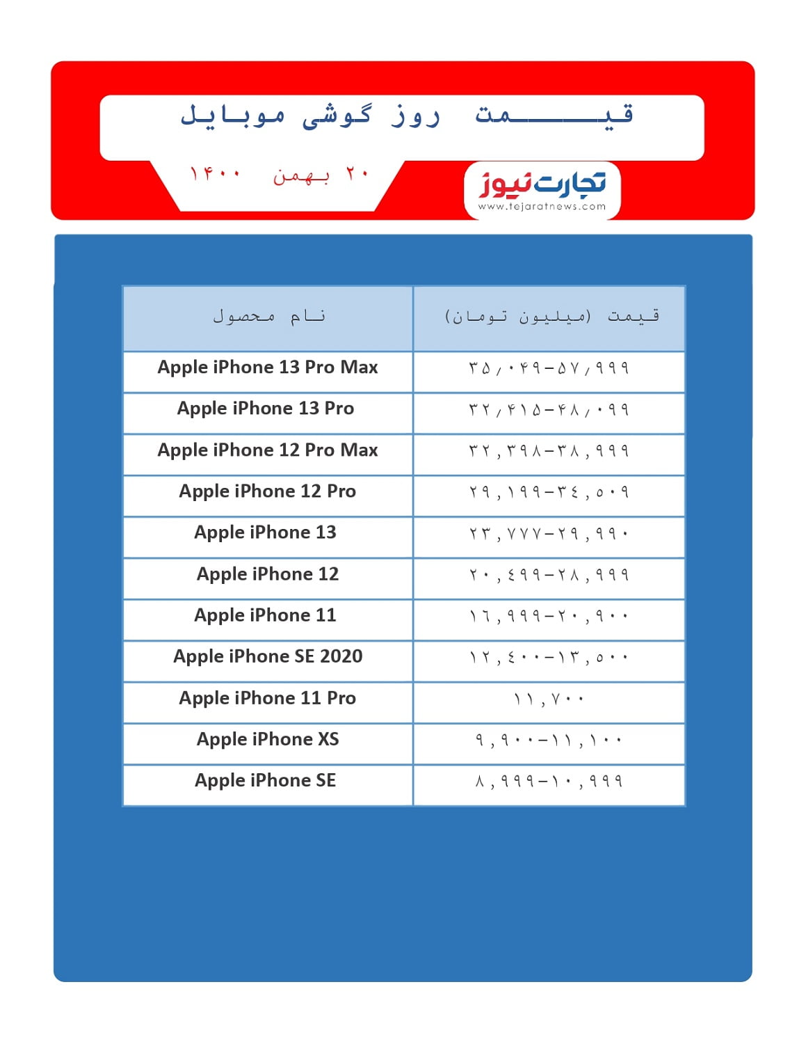 قیمت موبایل- 20 بهمن- اپل