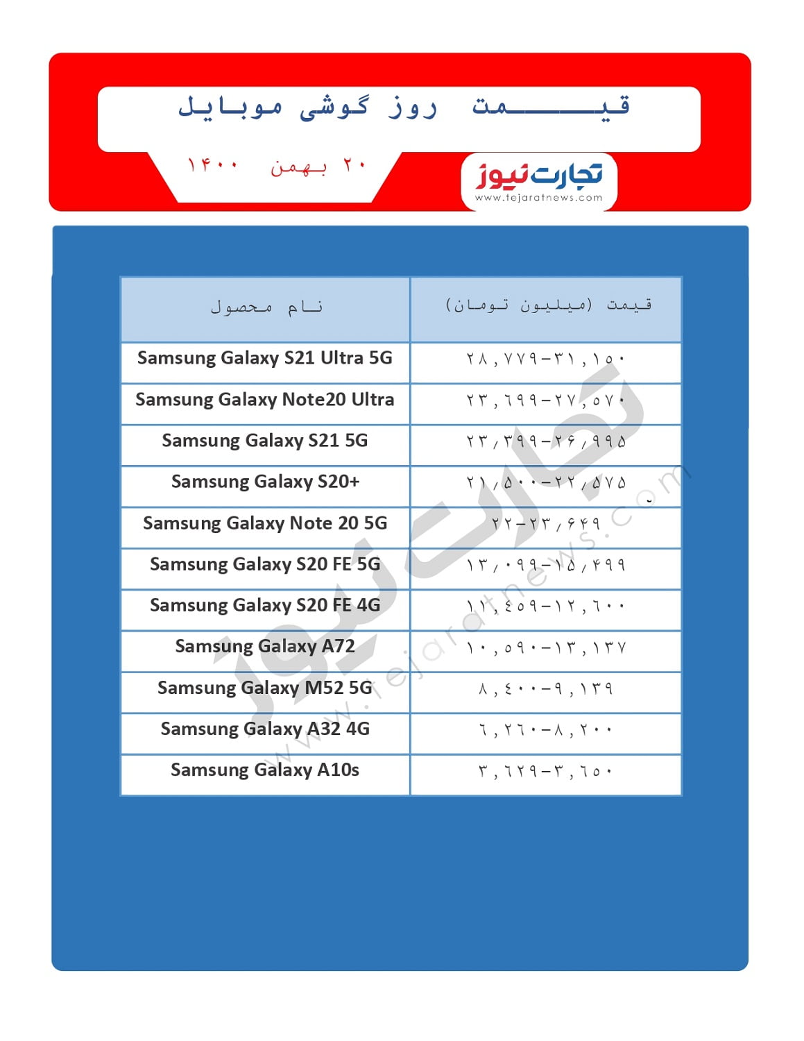 قیمت موبایل- 20 بهمن- سامسمونگ