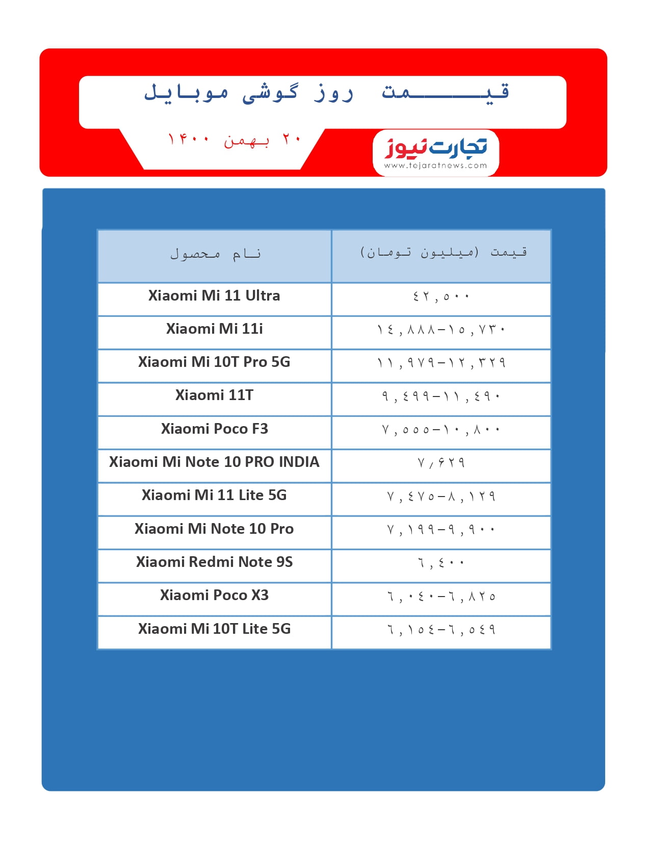 قیمت موبایل- 20 بهمن- شیائومی