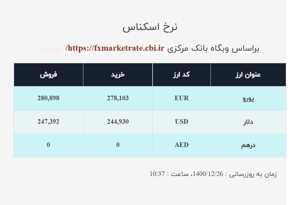 ارز صرافی ملی